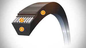 Continental HY-T Plus V-belt for heavy duty trucks